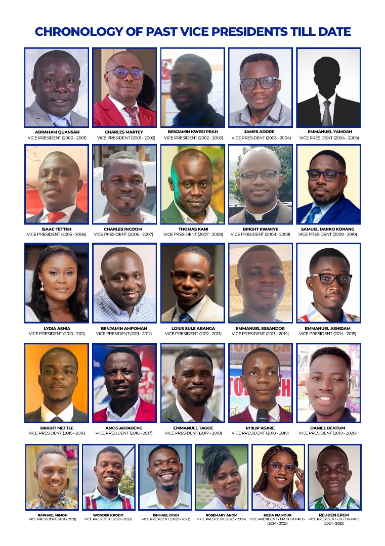 Chronology of APOSA TTU past vice presidents, 2000 to 2025
